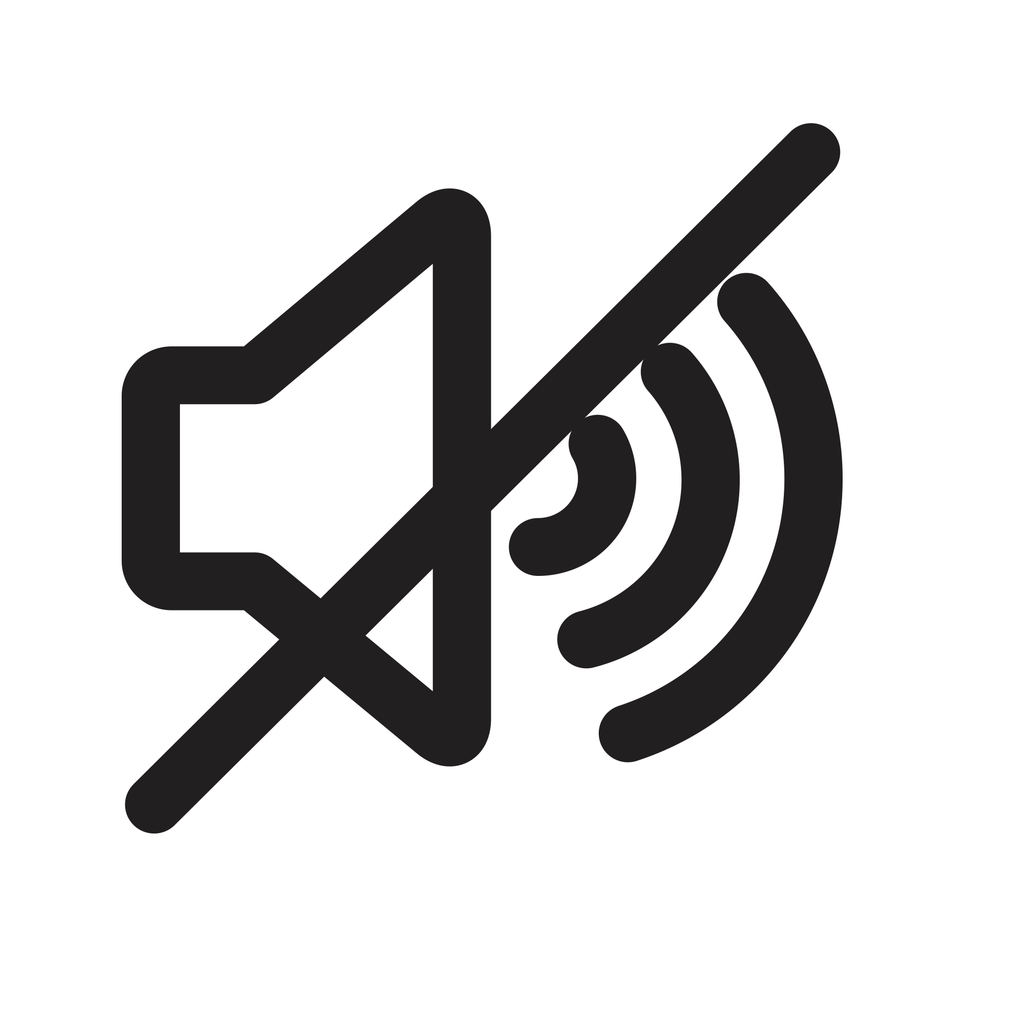 AnkaFarma Saglik Hizmetleri